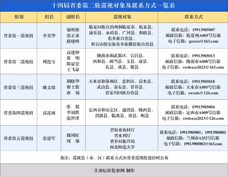 1681947931287217.png 15.png