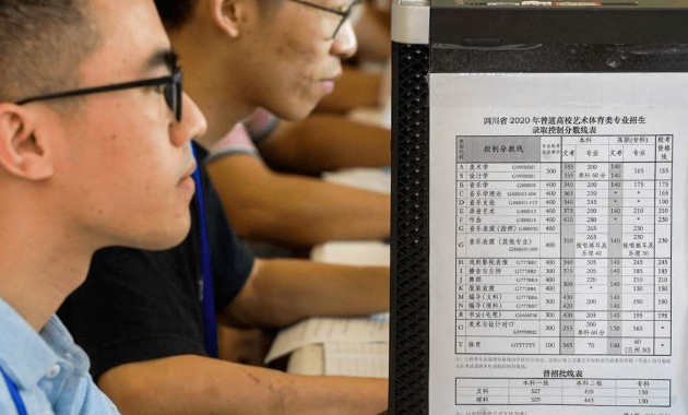 凯发k8省高考本科提前批六个专项计划段今日开录